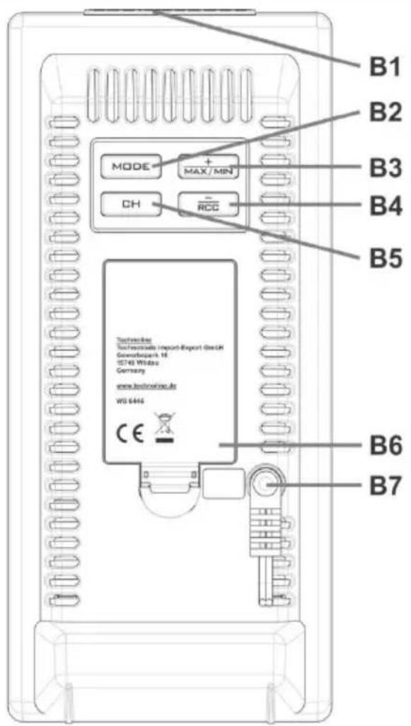 Techno Line WS6446 - 2