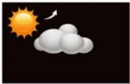 Techno Line WS6446 - Weather forecast: - 2