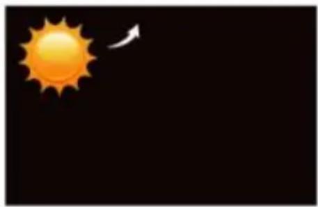 Techno Line WS6446 - Weather forecast: - 1