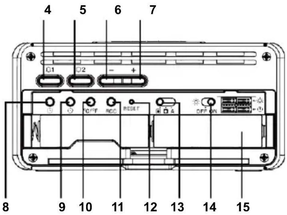 Techno Line WT295 - WT295 – BEDIENUNGSANLEITUNG - 2