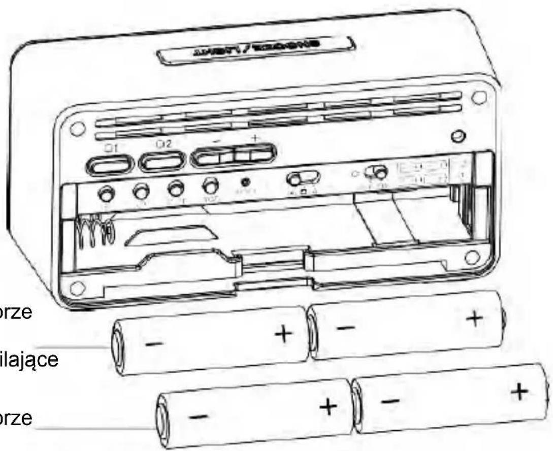 Techno Line WT295 - 1