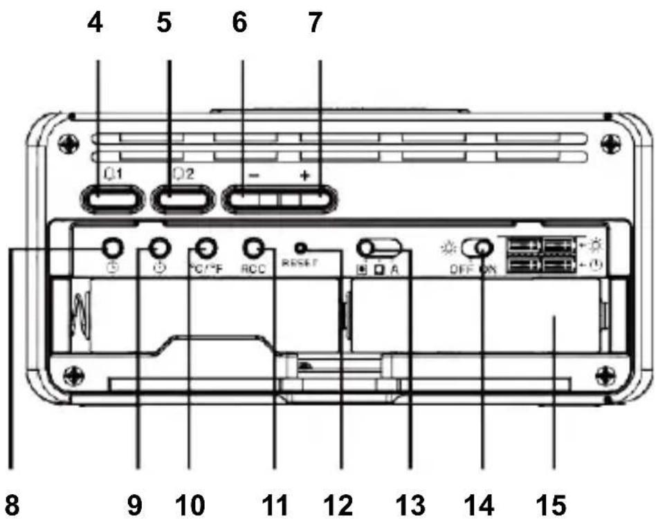 Techno Line WT295 - WT295 – GEBRUIKSHANDLEIDING - 2