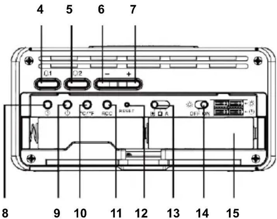 Techno Line WT295 - WT295 – MANUALE D'USO - 2