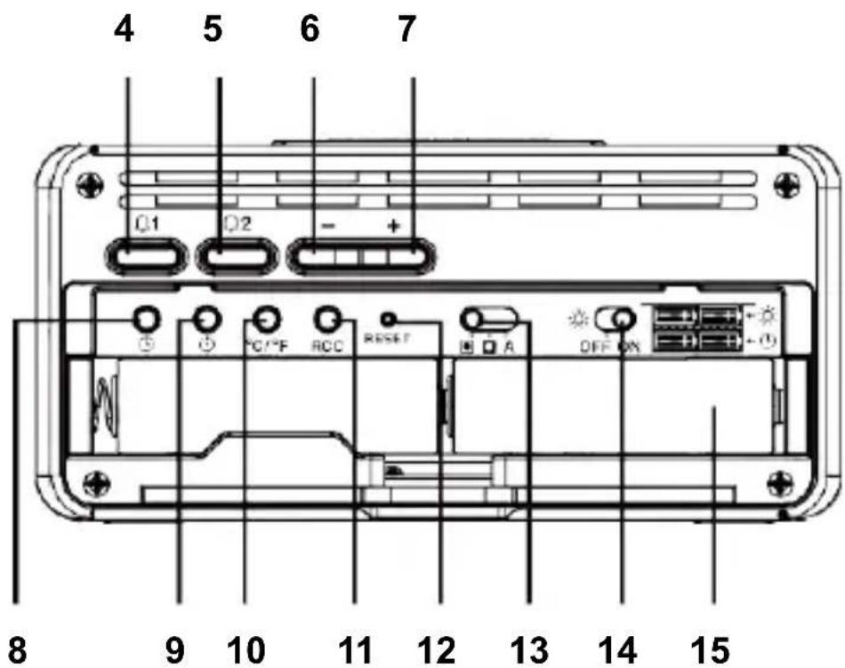 Techno Line WT295 - WT295 – NÁVOD K POUŽITÍ - 2