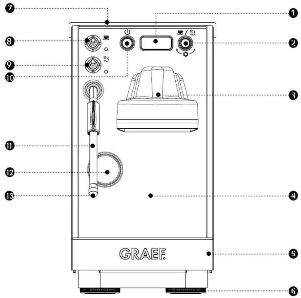 GRAEF Dicianova ES 1100 - 1