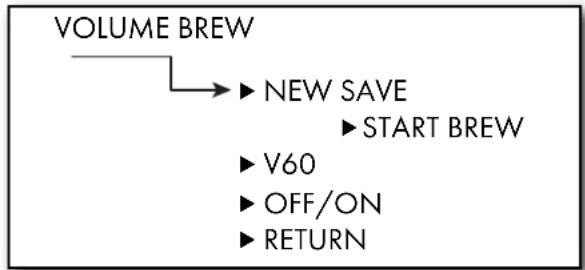 GRAEF Dicianova ES 1100 - COFFEE TEMP - 2