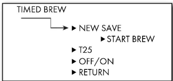 GRAEF Dicianova ES 1100 - VOLUME BREW - 1
