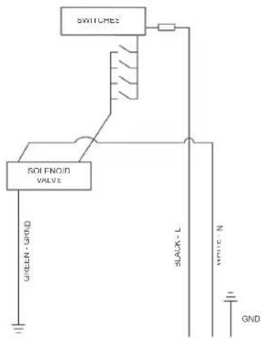 Elkay EZOTL8WSLK - Right Hand Wrapper (High Side) - 8