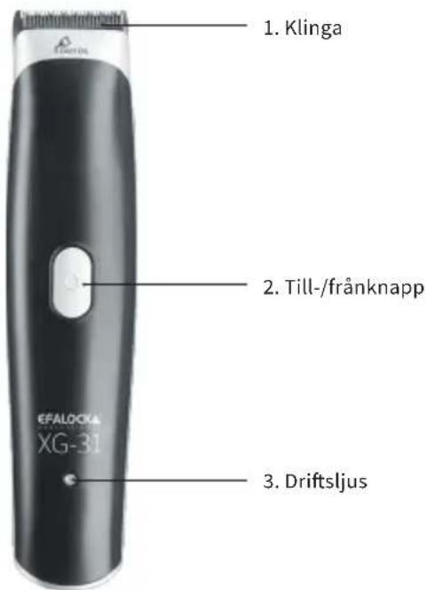 Efalock XG-31 - ANVÄNDA MASKINEN Beskrivning - 1