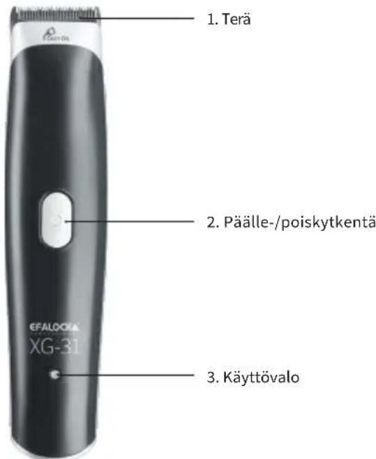 Efalock XG-31 - LAITTEEN KÄYTTÖ Kuvaus - 1