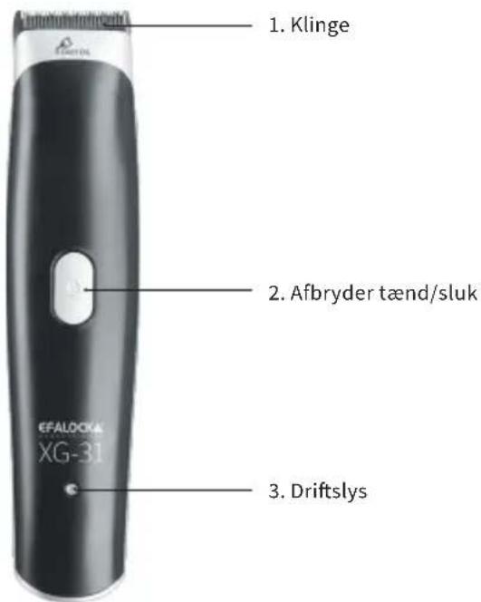 Efalock XG-31 - TEKNISKE DATA - 1
