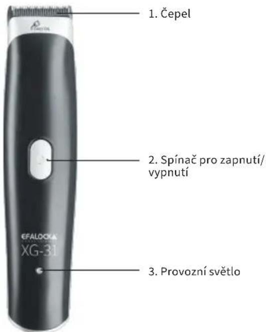 Efalock XG-31 - OBSLUHA PŘÍSTROJE Popis - 1