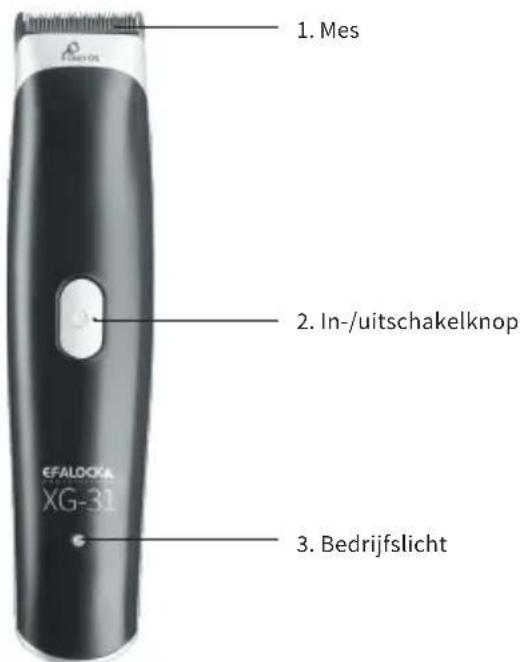 Efalock XG-31 - LEVERINGSOMVANG - 1