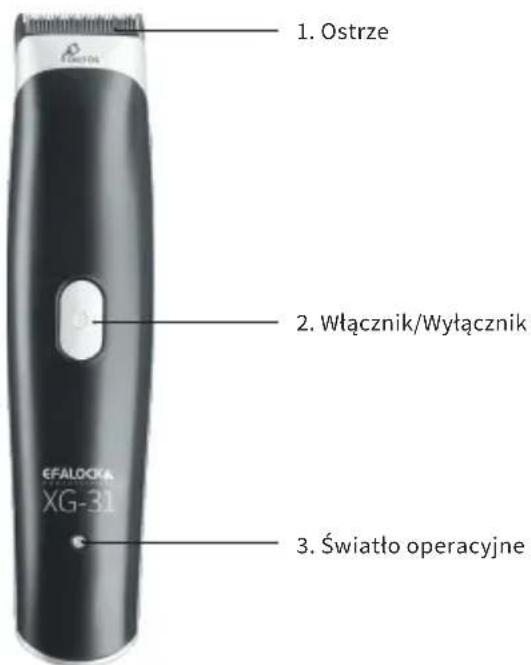 Efalock XG-31 - OBSŁUGA URZĄDZENIA Opis - 1