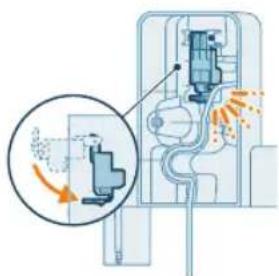 PHILIPS 7000 Series XC7065 - Ierīces sienas turētāja uzstādīšana - 3