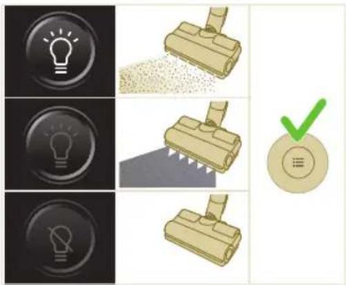 PHILIPS 7000 Series XC7065 - De helderheid van de verlichting aanpassen - 1