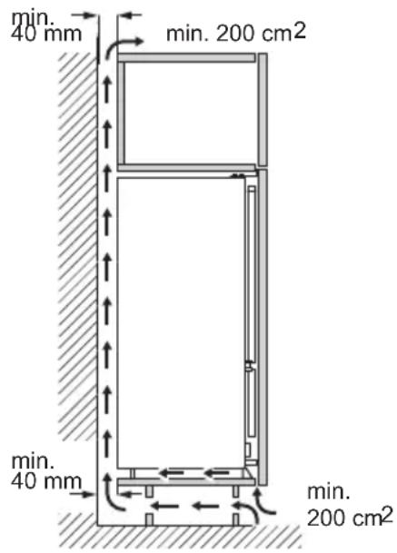 ELECTROLUX LNN3CE18S - Anforderungen an die Belüftung - 1