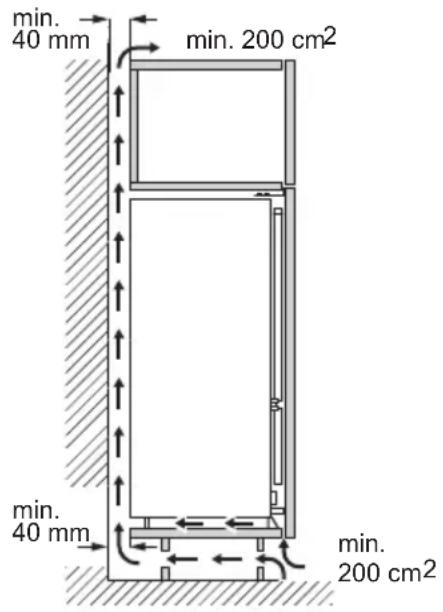 ELECTROLUX LNN3CE18S - Ventilatievereisten - 1