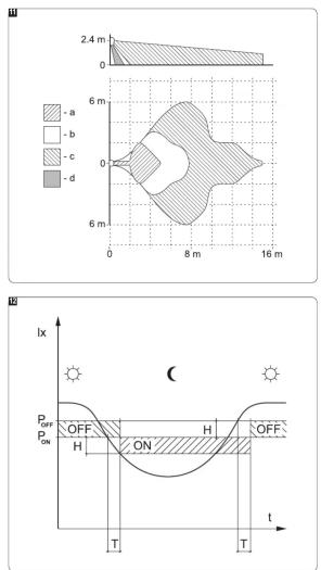 Satel OPAL Plus - 7
