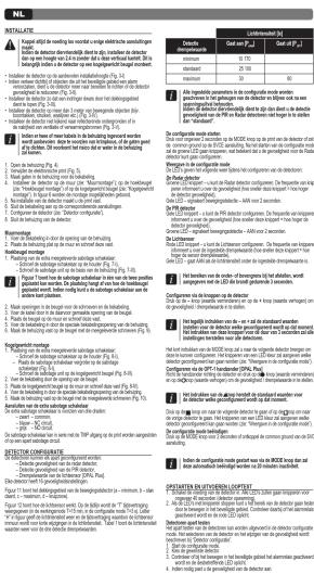 Satel OPAL Plus - 1