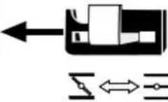 PARKSIDE PBEB 52 B2 - Kort forklaring - 3