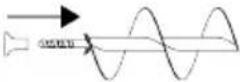 PARKSIDE PBEB 52 B2 - Explanation of the symbols on the product - 16