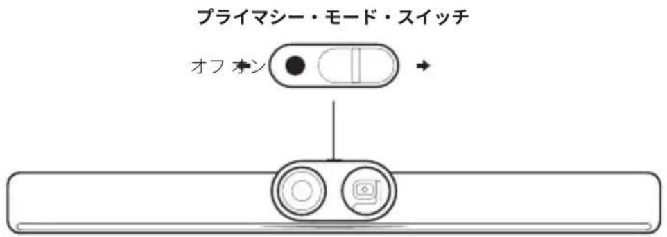INSTA360 Connect - 側面 - 2