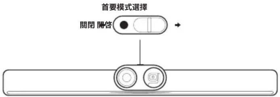 INSTA360 Connect - 蓝牙按钮 - 1