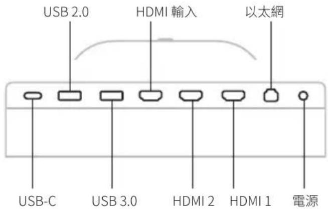 INSTA360 Connect - 產品外觀 - 2