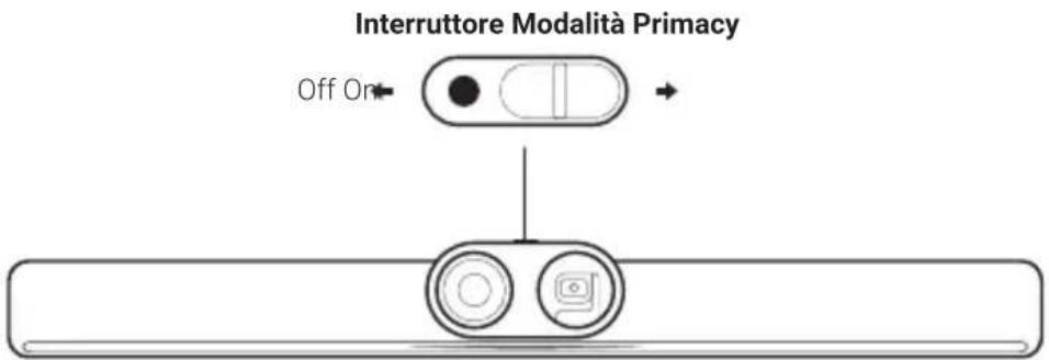 INSTA360 Connect - Laterale - 2
