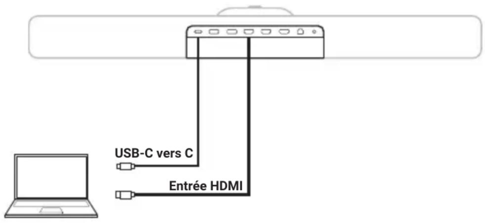 INSTA360 Connect - Mode BYOD - 1