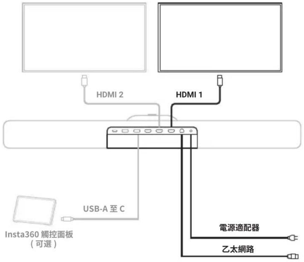 INSTA360 Connect - 連線 - 1