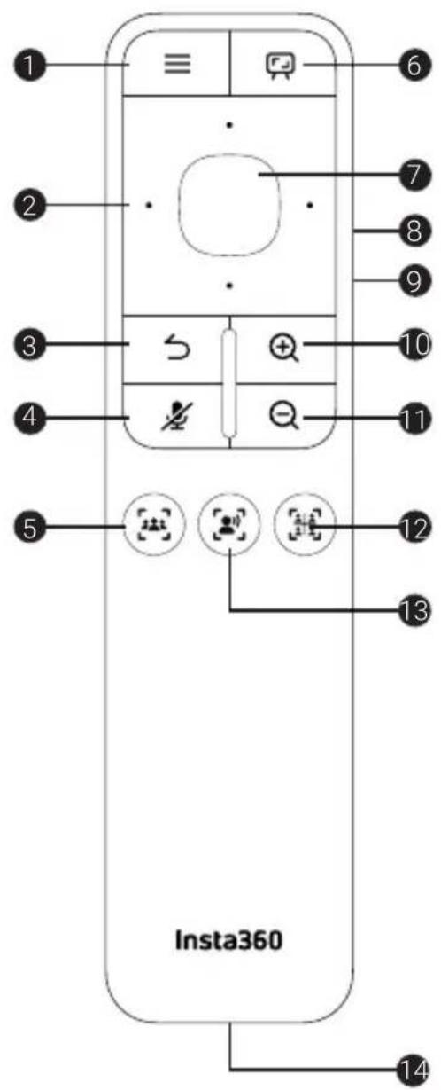 INSTA360 Connect - 一莎诺卜 - 1