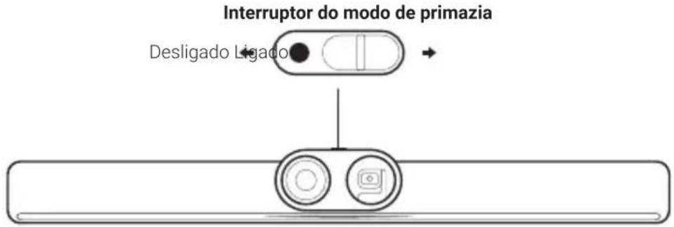 INSTA360 Connect - Lado - 2