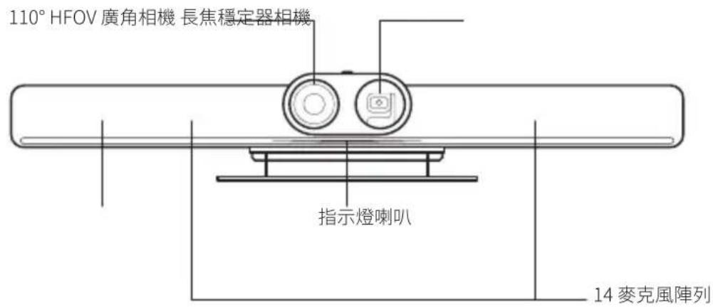 INSTA360 Connect - 產品外觀 - 1