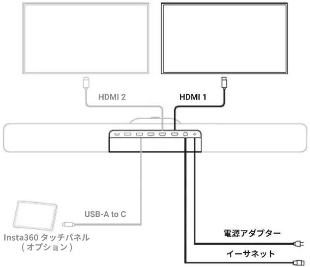 INSTA360 Connect - 接統 - 1