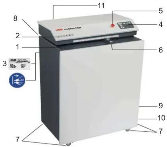 HSM ProfiPack P425 - Übersicht - 1