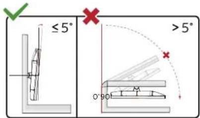 ≤5° >5° 0°90