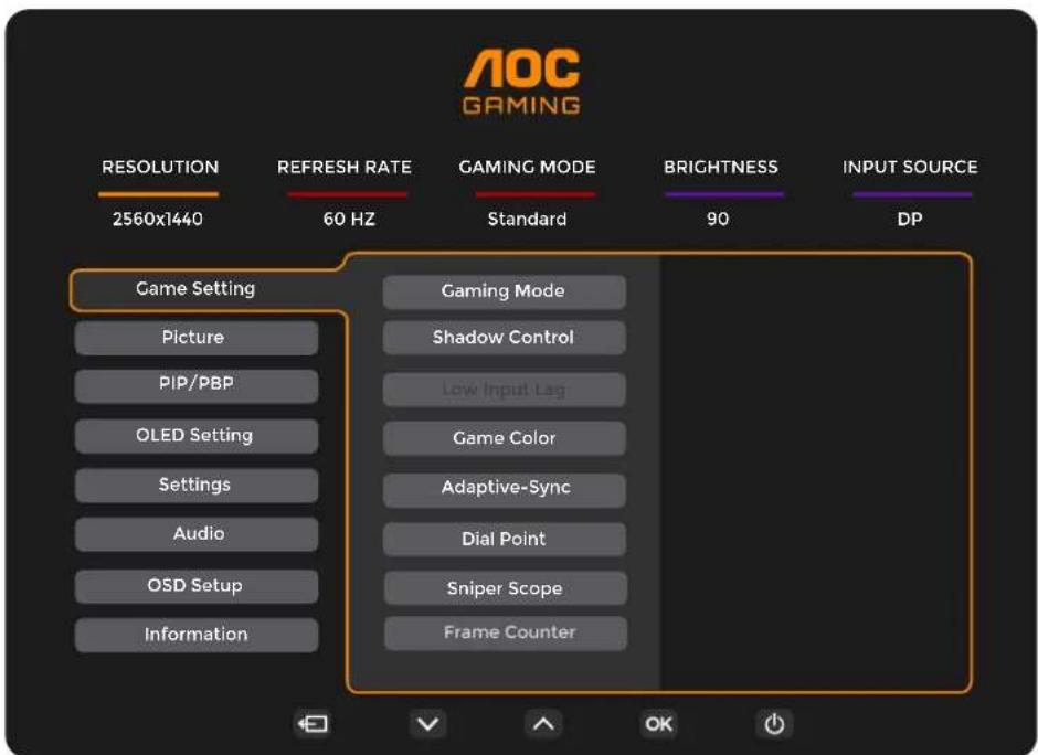 AOC GAMING RESOLUTION 2560x1440 REFRESH RATE 60 HZ GAMING MODE Standard BRIGHTNESS 90 DIP GAME SETTING Picture PIP/PBP OLED Setting Settings Audio OSD Setup Information Gaming Mode Shadow Control Low Input Lag Game Color Adaptive-Sync Dial Point Sniper Scope Frame Counter