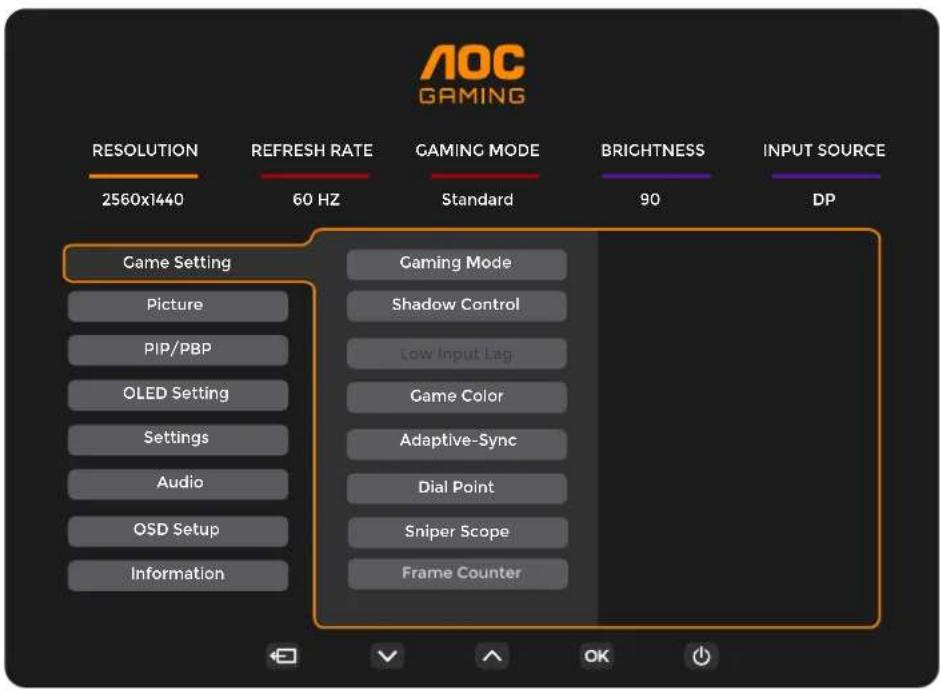 AOC GAMING RESOLUTION 2560x1440 REFRESH RATE 60 HZ GAMING MODE Standard BRIGHTNESS 90 DP Game Setting Picture PIP/PBP OLED Setting Settings Audio OSD Setup Information Gaming Mode Shadow Control Low Input Lag Game Color Adaptive-Sync Dial Point Sniper Scope Frame Counter