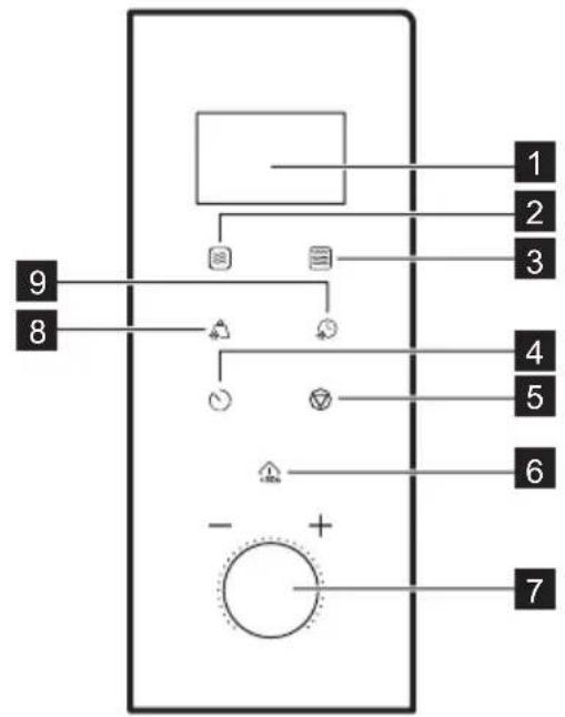 ELECTROLUX LMS4203TMK - PRODUCT DESCRIPTION - 2