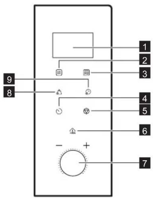 ELECTROLUX LMS4203TMK - GERÄTEBESCHREIBUNG - 2