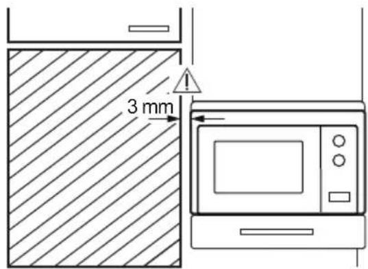 3 mm