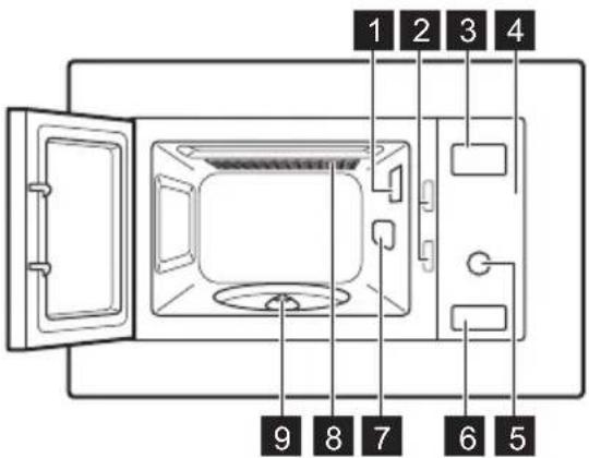 ELECTROLUX LMS4203TMK - PRODUCT DESCRIPTION - 1