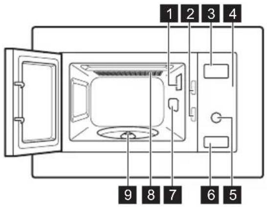 ELECTROLUX LMS4203TMK - GERÄTEBESCHREIBUNG - 1