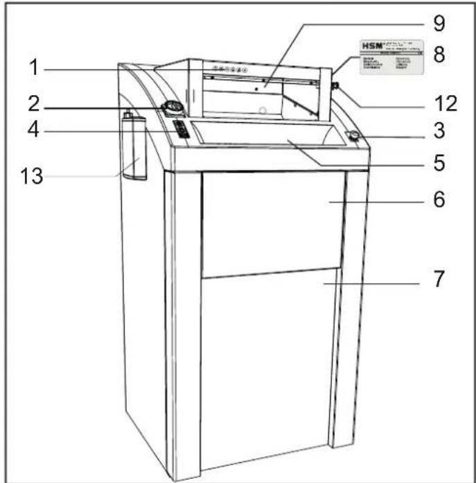 HSM Powerline FA 450.2 - Транспортировка и установка - 2