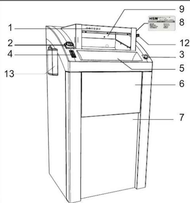 HSM Powerline FA 450.2 - Declaration of conformity - 2
