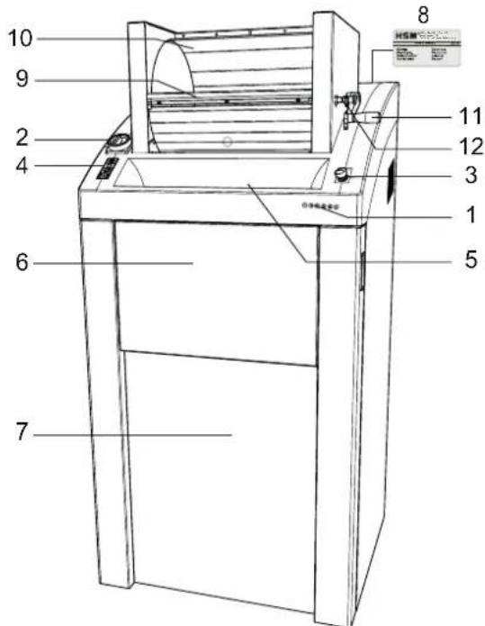 HSM Powerline FA 450.2 - Oversikt - 1