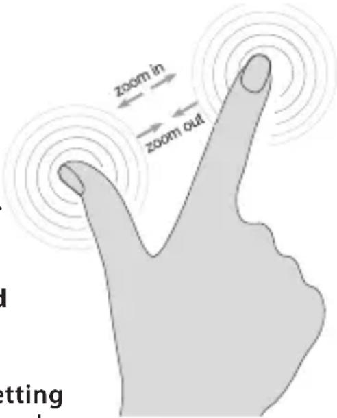 Luvion Supreme Connect 3 - Schema - 1
