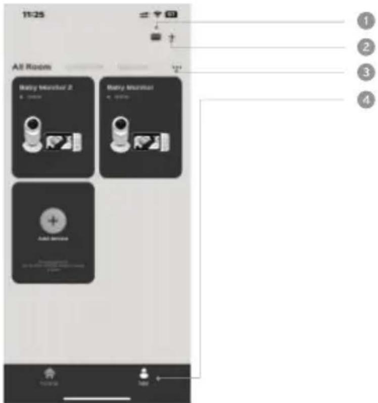 Luvion Supreme Connect 3 - Hausverwaltung - 1